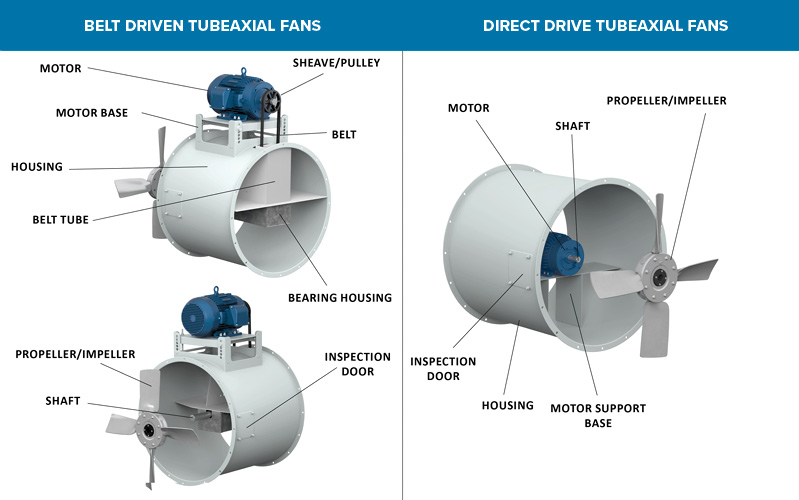 air equip28-3910
